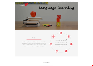 قالب شرکتی نشاط