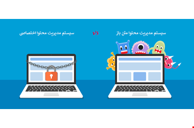 انواع سیستم مدیریت محتوا (CMS) و تاثیر آن بر روند طراحی سایت