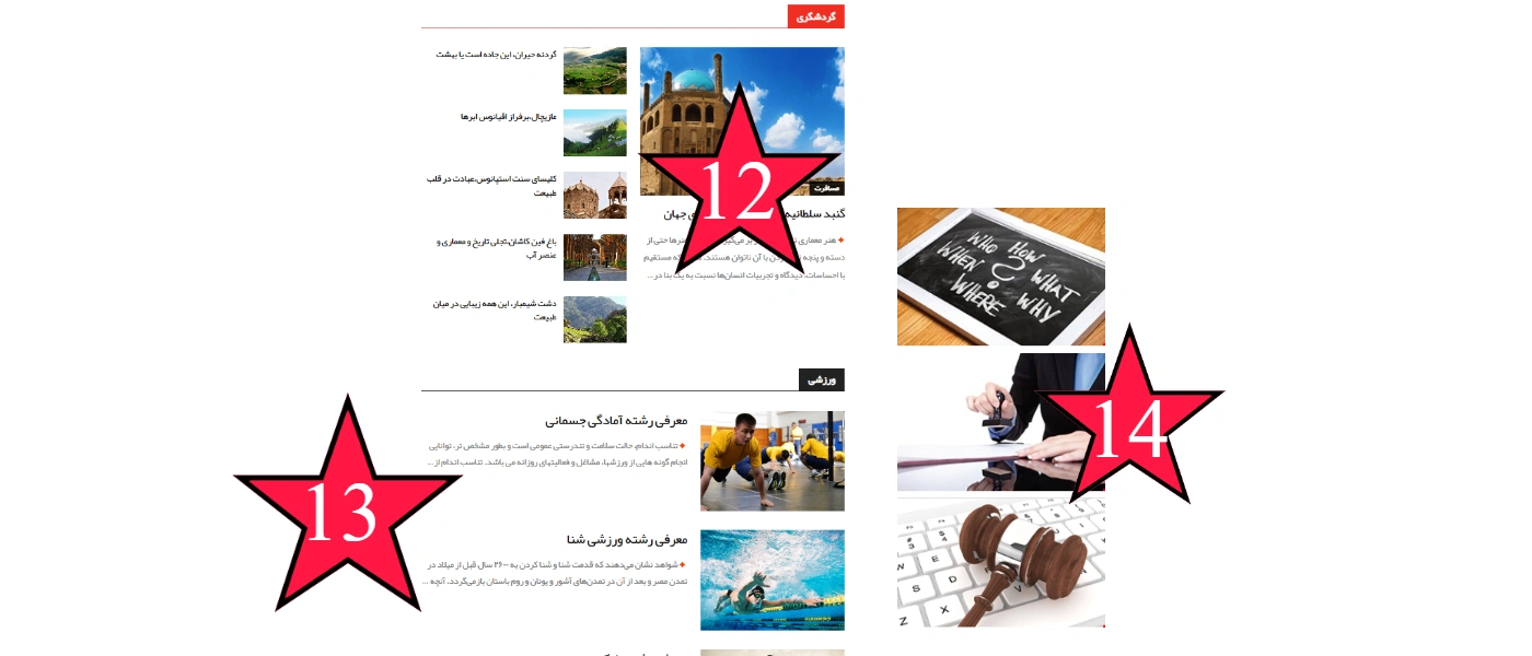 راهنمای محتواگذاری قالب خبری هیراد
