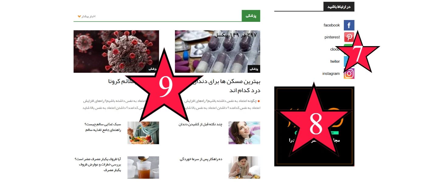راهنمای محتواگذاری قالب خبری هیراد