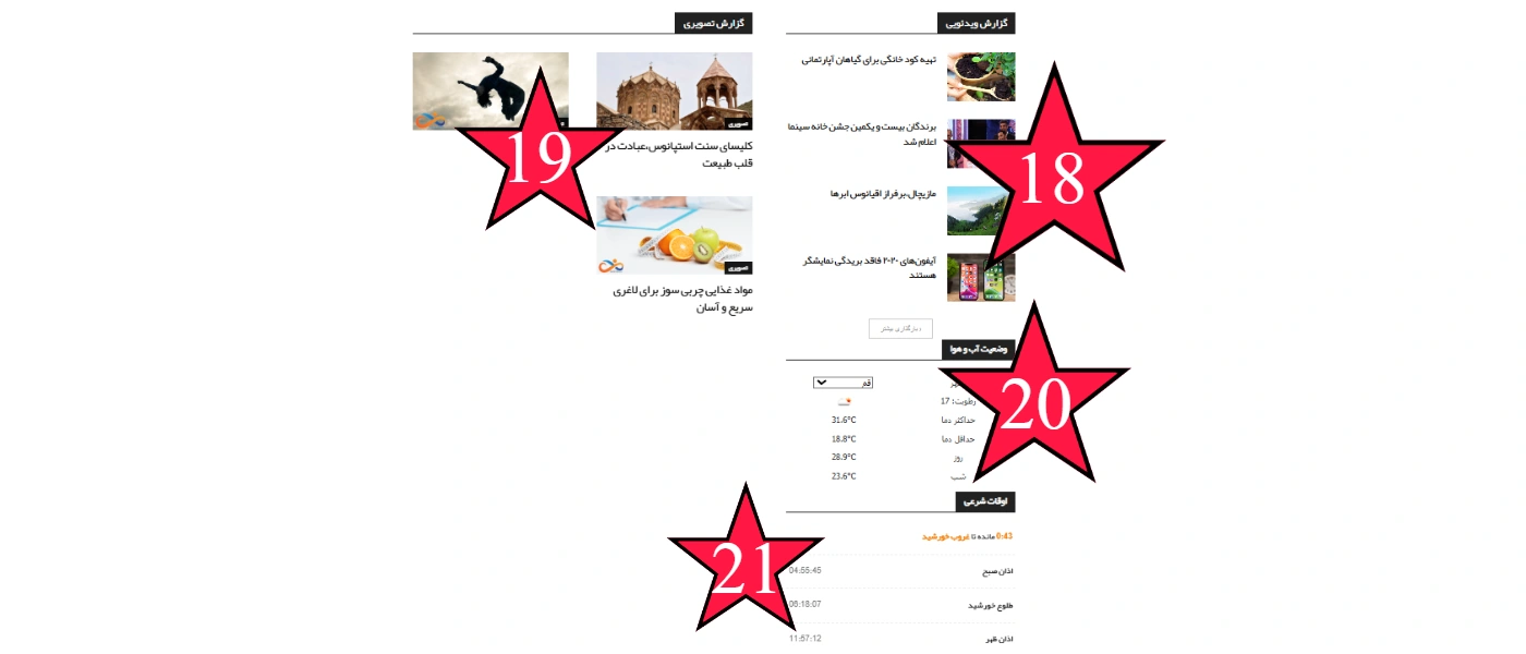 راهنمای محتواگذاری قالب خبری هیراد