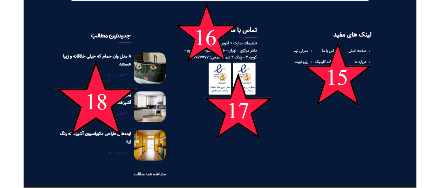 راهنمای محتواگذاری قالب شرکتی آزیتا