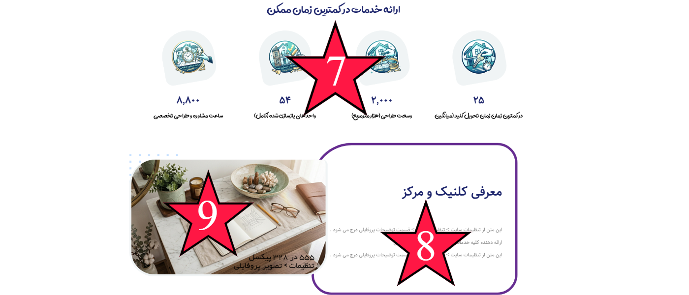 راهنمای محتواگذاری قالب شرکتی آزیتا