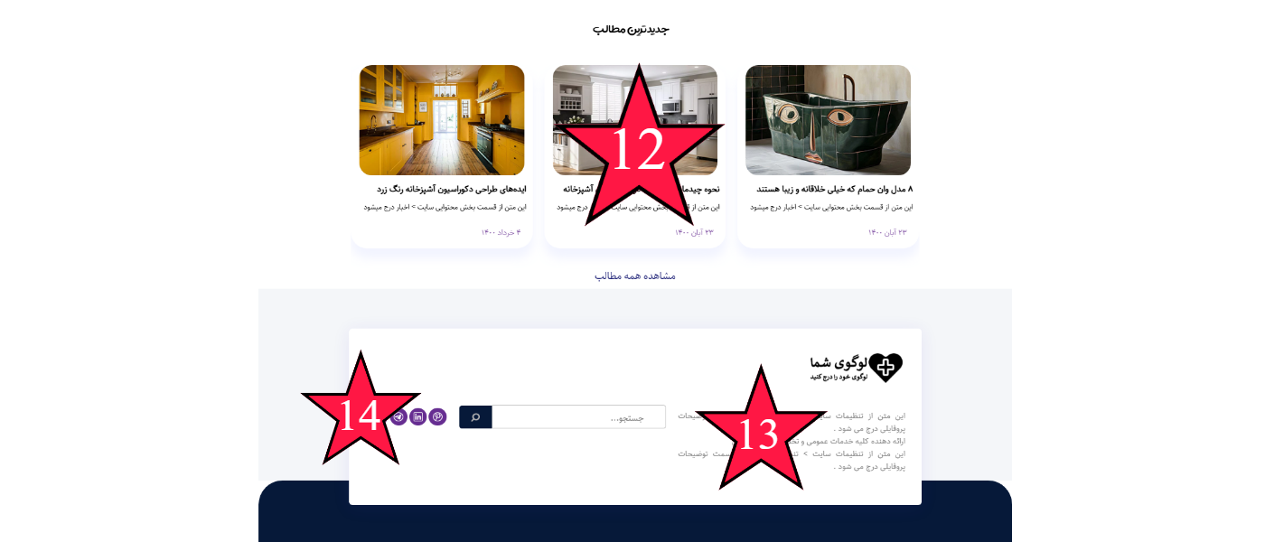 راهنمای محتواگذاری قالب شرکتی آزیتا