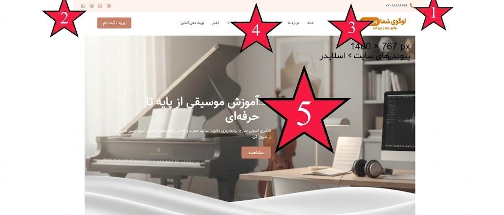 راهنمای محتواگذاری قالب شرکتی آنیتا