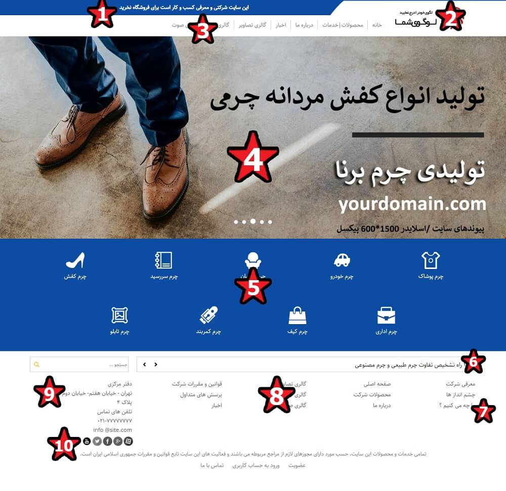 راهنمای محتواگذاری قالب شرکتی برنا