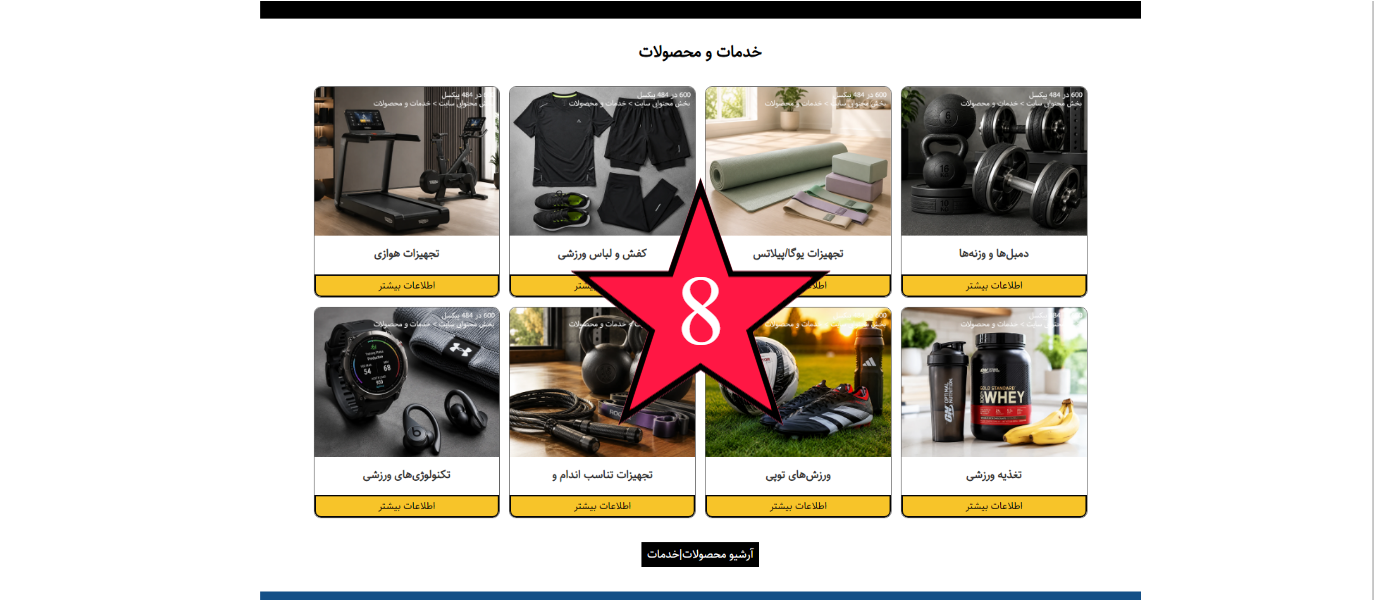 راهنمای محتواگذاری قالب شرکتی شاندیز