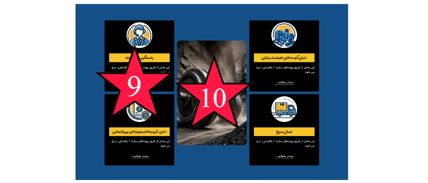 راهنمای محتواگذاری قالب شرکتی شاندیز