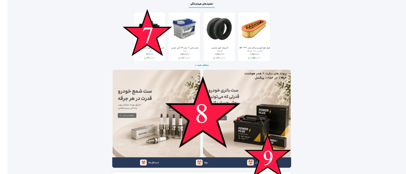 راهنمای محتواگذاری و سایز تصاویر در قالب فروشگاهی آلندا