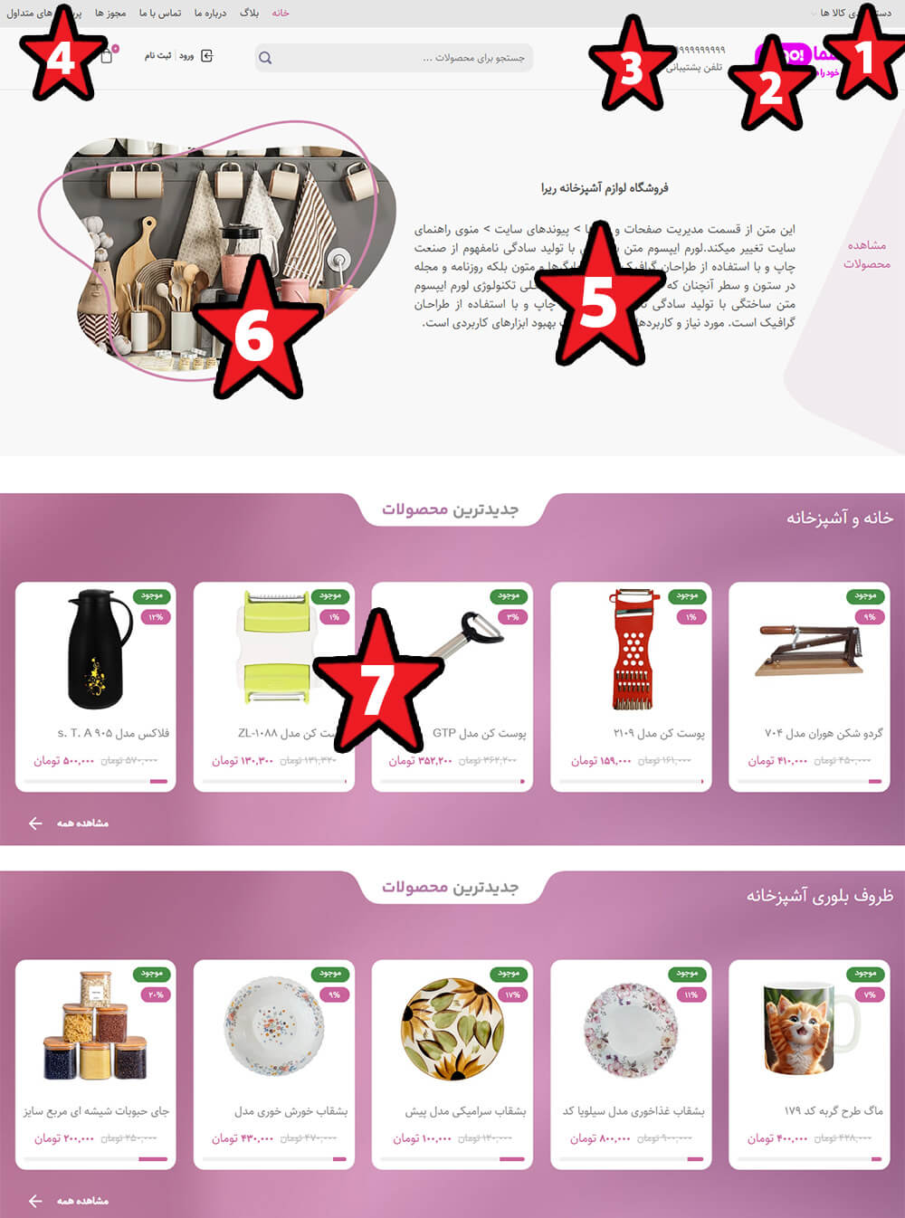 راهنمای محتواگذاری قالب فروشگاهی ریرا