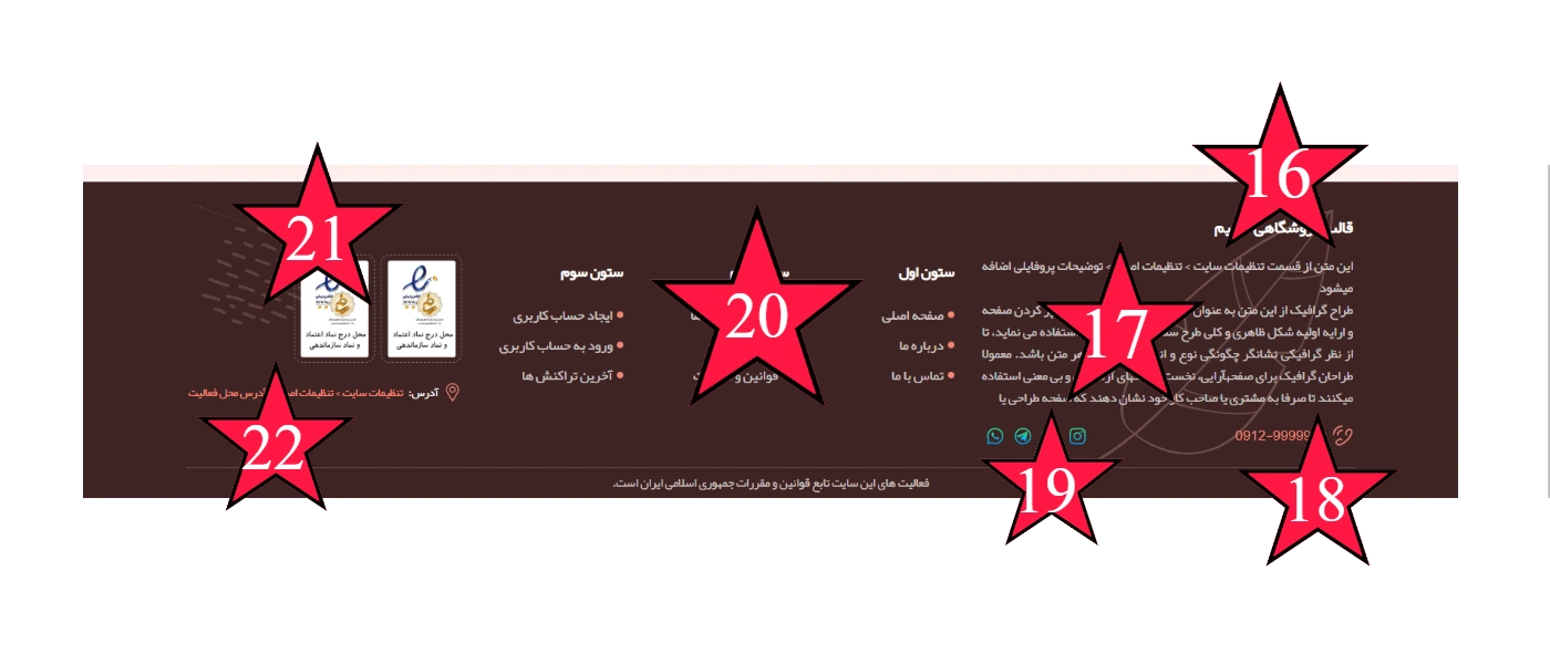 راهنمای محتواگذاری و سایز تصاویر در قالب فروشگاه شمیم
