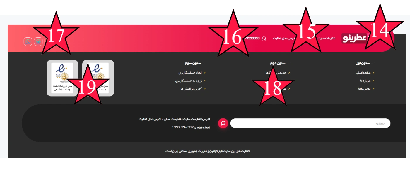 راهنمای محتواگذاری و سایز تصاویر در قالب فروشگاه عطرینو