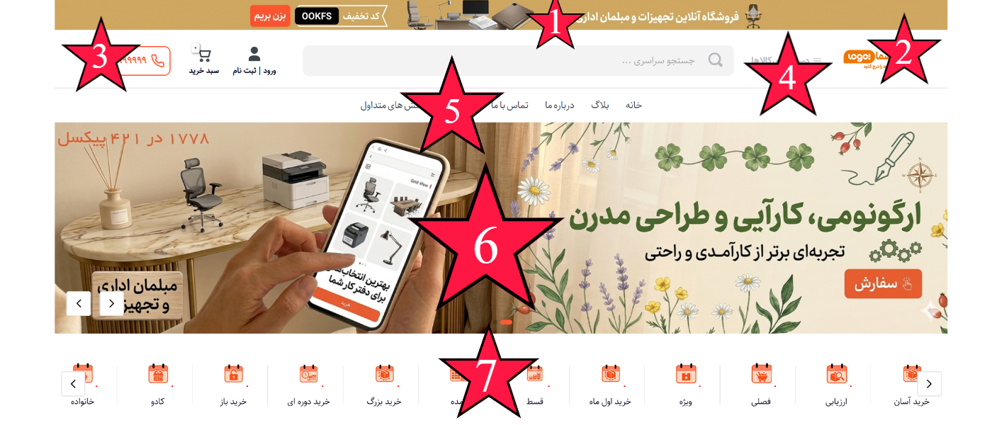 راهنمای محتواگذاری و سایز تصاویر در قالب فروشگاهی مانلی