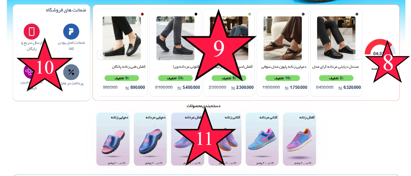 راهنمای محتواگذاری و سایز تصاویر در قالب فروشگاهی ملی