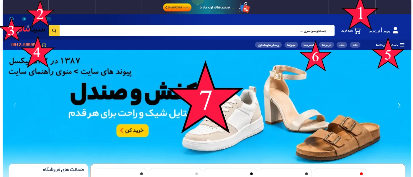 راهنمای محتواگذاری و سایز تصاویر در قالب فروشگاهی ملی