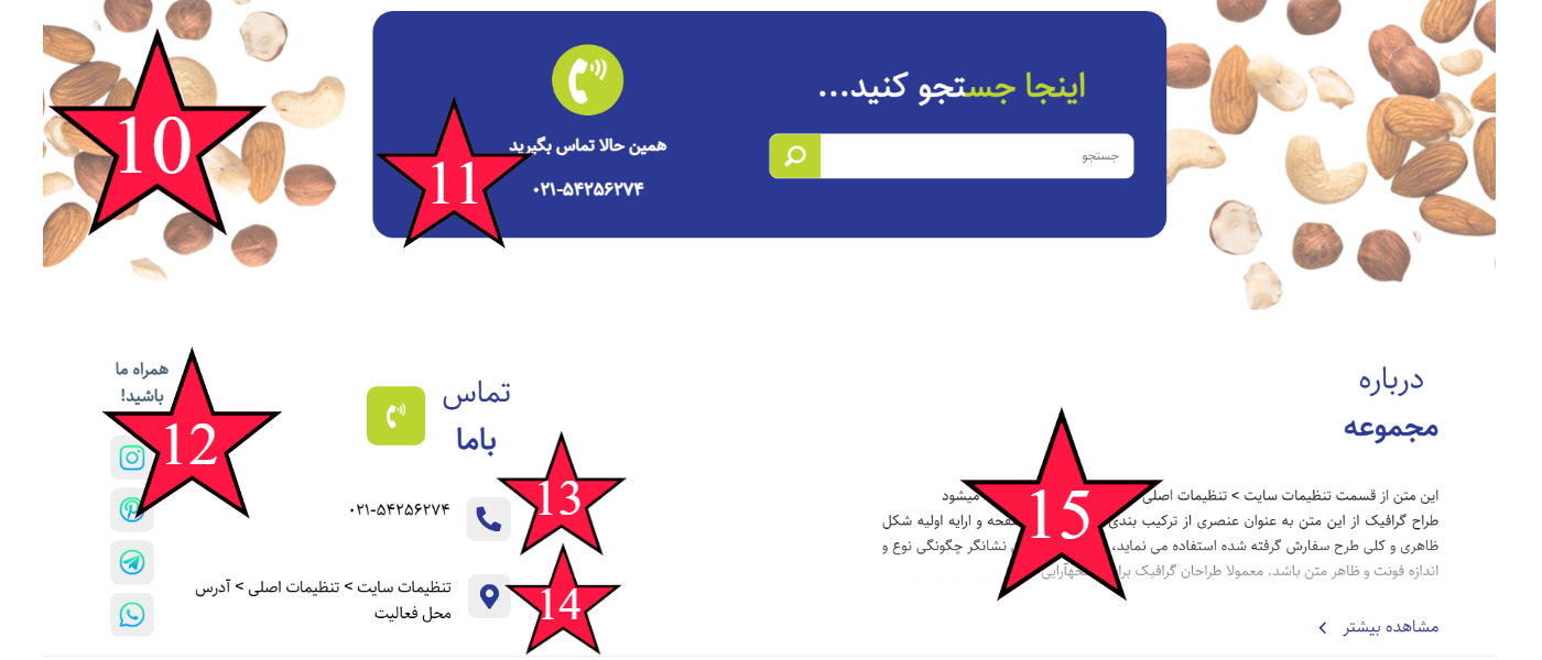 راهنمای محتواگذاری و سایز تصاویر در قالب فروشگاهی مهرسام